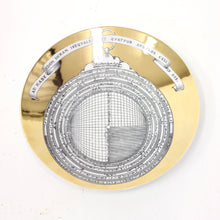 Load image into Gallery viewer, Fornasetti porcelain Astro Labio plate, late 20th century