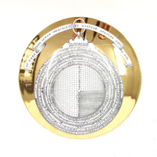 Load image into Gallery viewer, Fornasetti porcelain Astro Labio plate, late 20th century